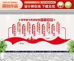 十个坚持文化墙