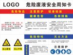 危险废液安全周知卡