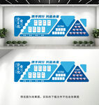 企业文化墙