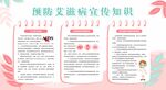 预防艾滋病展板