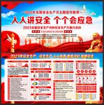 2023年安全生产月