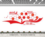 党员风采文化墙