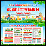 2023环境日