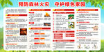 森林防火