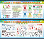 垃圾分类