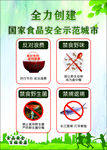全力创建国家食品安全示范城市
