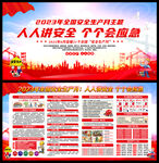 人人讲安全 个个会应急
