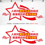 人民对美好生活的向往