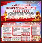 安全生产月