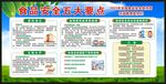 食品安全宣传周宣传栏