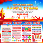 2023全国安全生产月展板