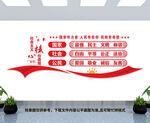 核心价值观