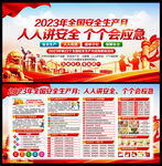 2023年安全月