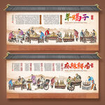 羊蝎子火锅