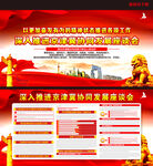 深入推进京津冀协同发展座谈会