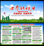 环境日宣传栏