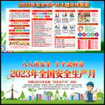 2023年安全月