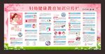 消除艾梅乙 母婴传播 宣传栏