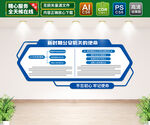 公安文化墙