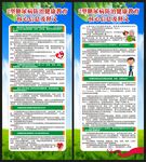 糖尿病防治健康教育核心信息展架