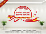 统计背景墙