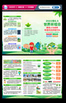 环境日三折页