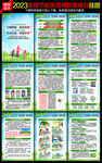 2023年全国节能宣传周挂图