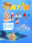 电的力量
