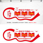 牢记三个务必文化墙