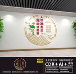 廉政文化