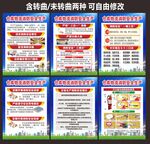 公司仓库物流消防安全生产海报