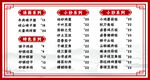 中餐价目表