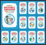 家庭安全