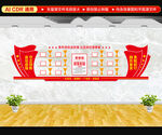 党建荣誉墙