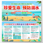 学校预防溺水安全教育宣传展板