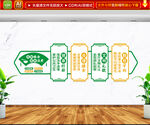 学校食堂文化墙