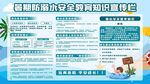 溺水安全教育知识展板