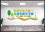 阅读室文化墙图片