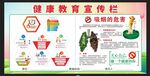 六条新风尚