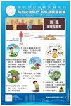 高温避险与自救挂画
