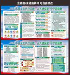 安全生产月