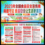 2023年全国食品安全宣传周