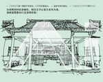 中共江浙区泰兴独立支部旧址纪念