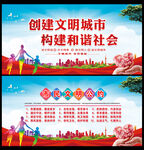 市民文明公约