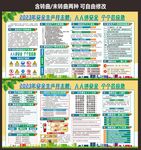 2023年公司安全生产月展板