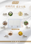 产品成分介绍