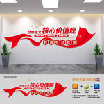 社会主义核心价值观文化墙