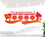 学思想强党性重实践建新功图片
