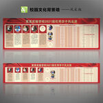 校园优秀学子风采展背景墙