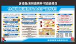 仓库消防安全